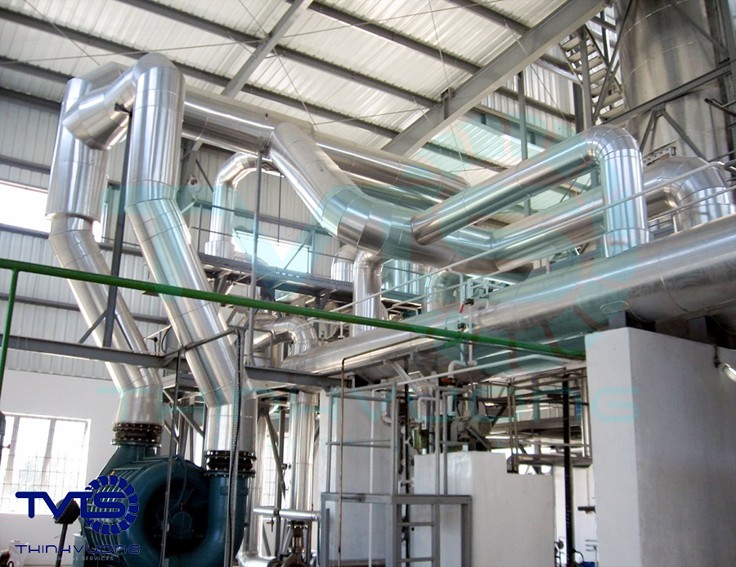 Evaporation System Combined with RO – F&B Manufacturing Plant 3 (Dong Nai)